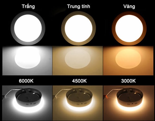 Lưu ý khi lựa chọn đèn LED ốp trần trang trí phòng khách